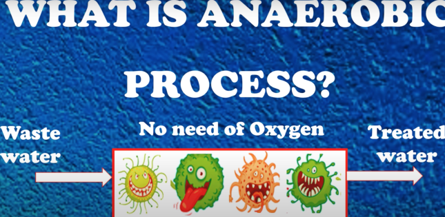 厭氧處理 厭氧處理