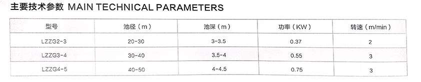 半橋式周邊傳動刮吸泥機 半橋式周邊傳動刮吸泥機