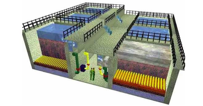 厭氧生物濾池工藝流程分享(厭氧生物濾池的優缺點) 厭氧生物濾池工藝流程分享(厭氧生物濾池的優缺點)