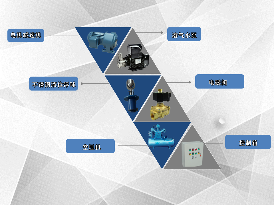 溶氣氣浮機(jī) 溶氣氣浮機(jī)